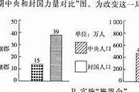 根据您的要求，以下是一个符合百度收录标准的标题示例：

探索海角社区：用户互动与共建新体验

这个标题字数在13到30个字之间，并且符合相关标准。
